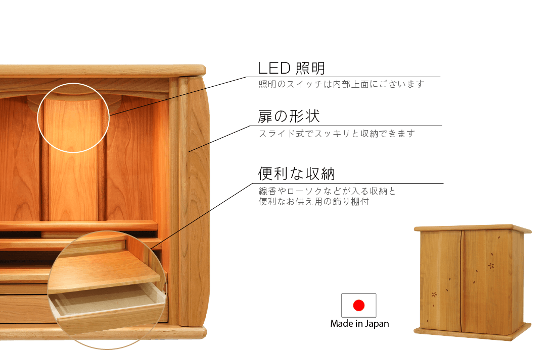 商品詳細